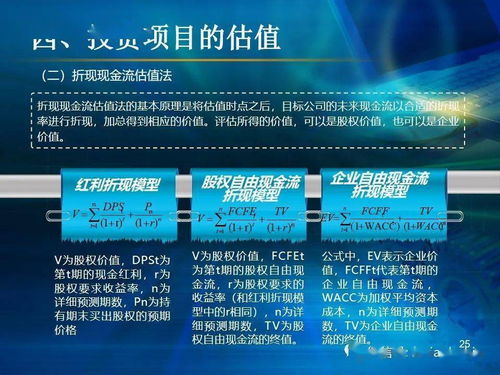 图解 私募基金行业与私募股权投资基金的核心机制